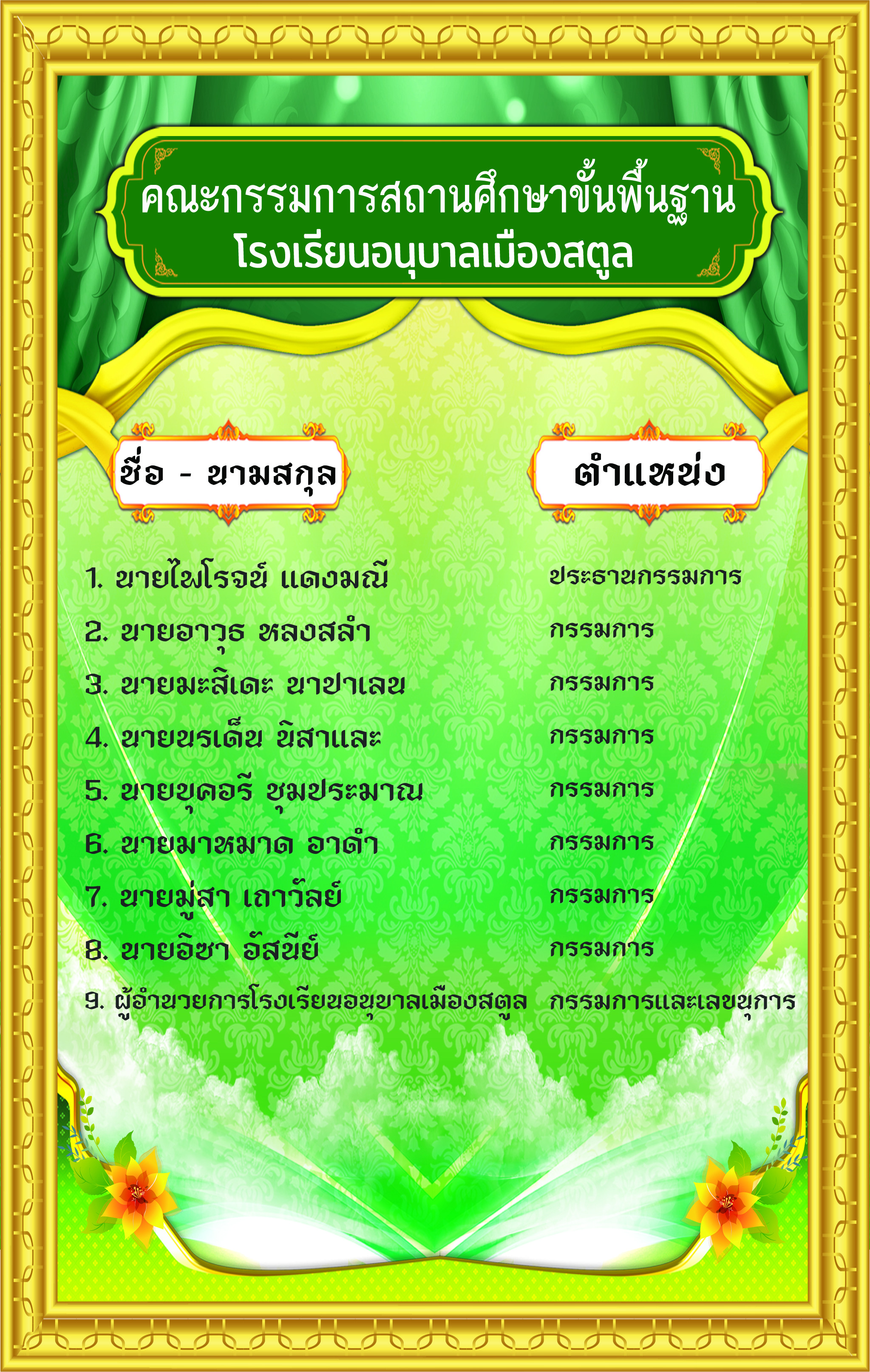 คณะกรรมกาnew