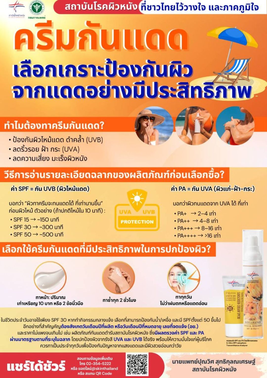 วิธีเลือกครีมกันแดด