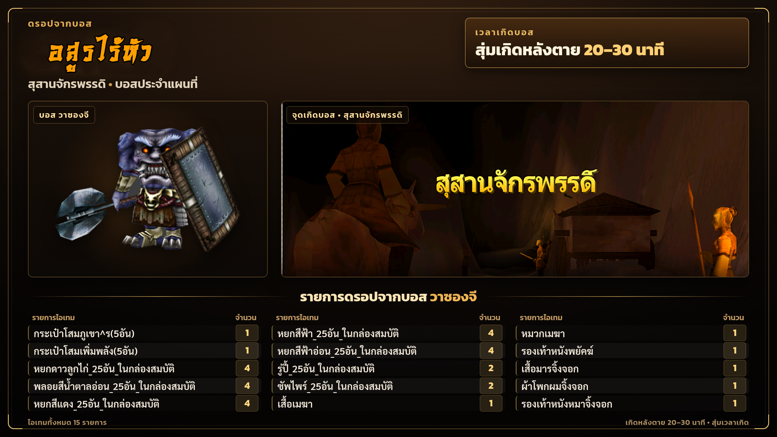 อสูรไร้หัว สุ่มเกิดหลังตาย 20-30 นาที