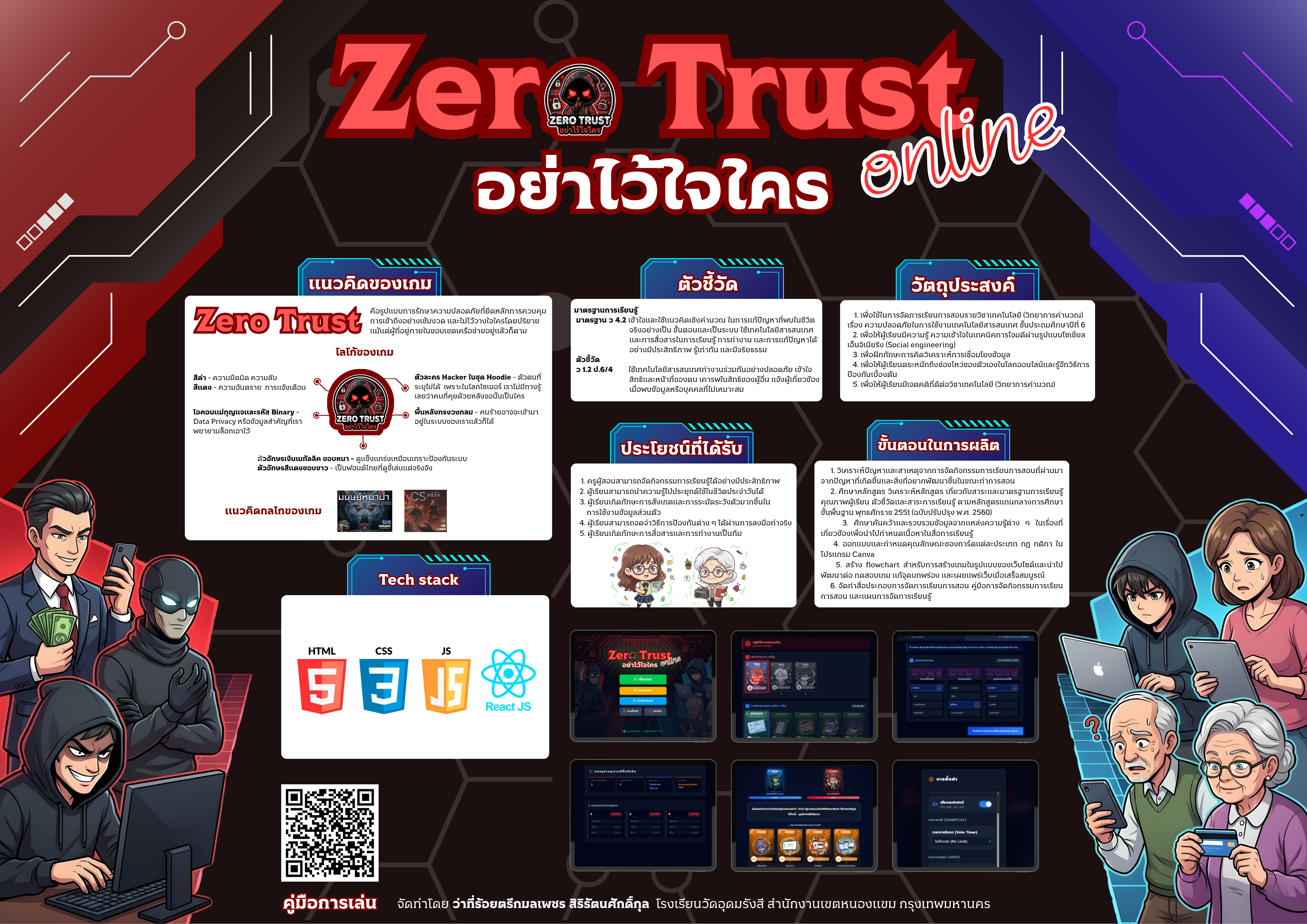 Zero Trust online : อย่าไว้ใจใคร web 2